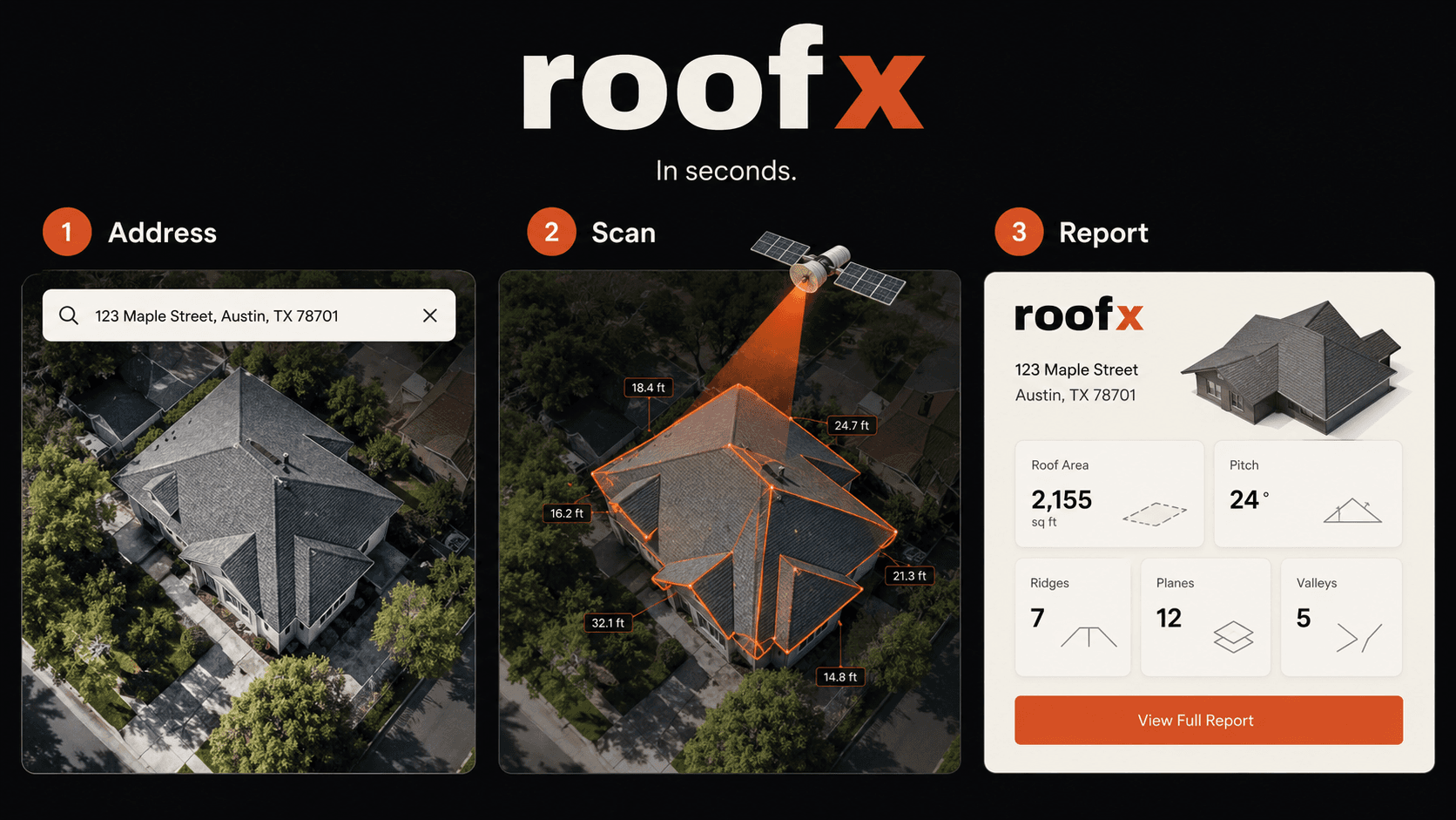 RoofX AI measurement flow: address → scan → instant report